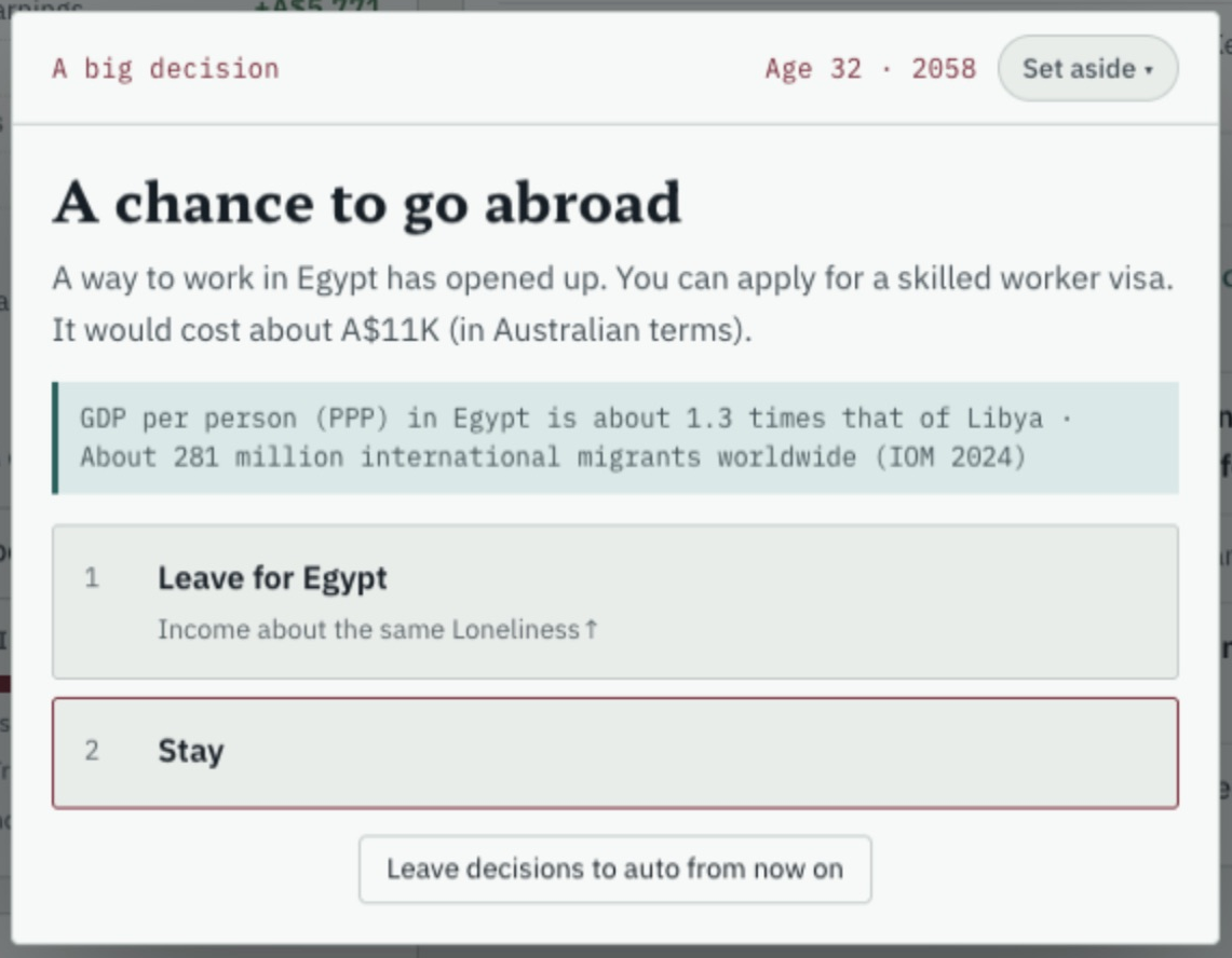 The original age-32 opportunity card offering a skilled-worker route to Egypt for about A$11K.